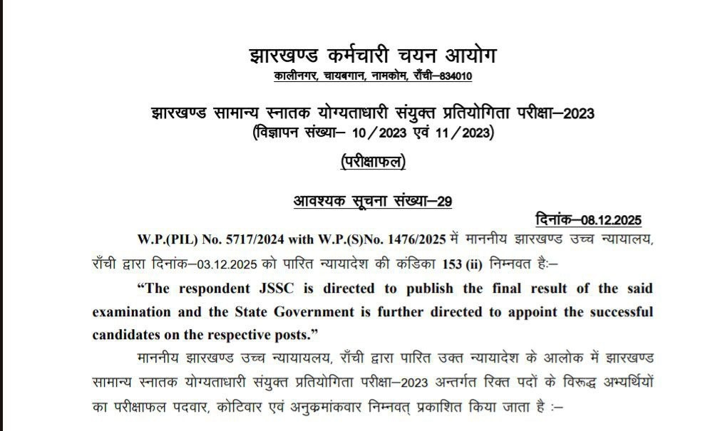 JSSC Jharkhand CGL Final Result