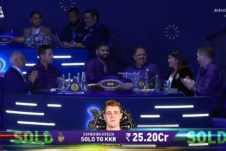 IPL 2026 Mini Auction: Cameron Green बने IPL इतिहास के सबसे महंगे विदेशी खिलाड़ी